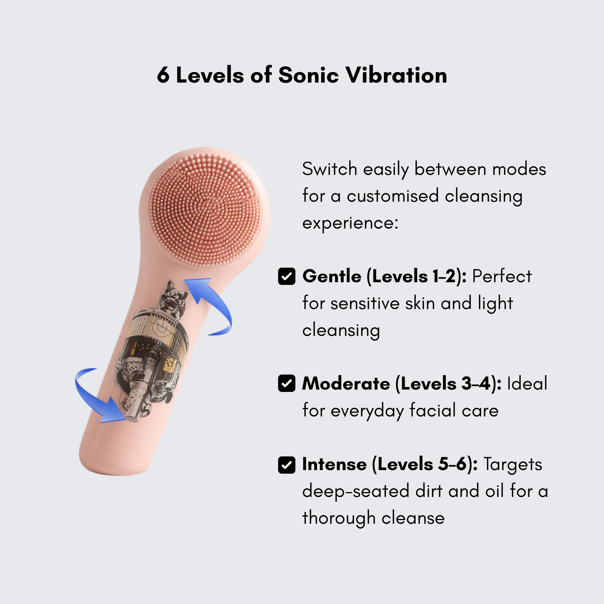 SkinWave Sonic Facial Cleansing Brush