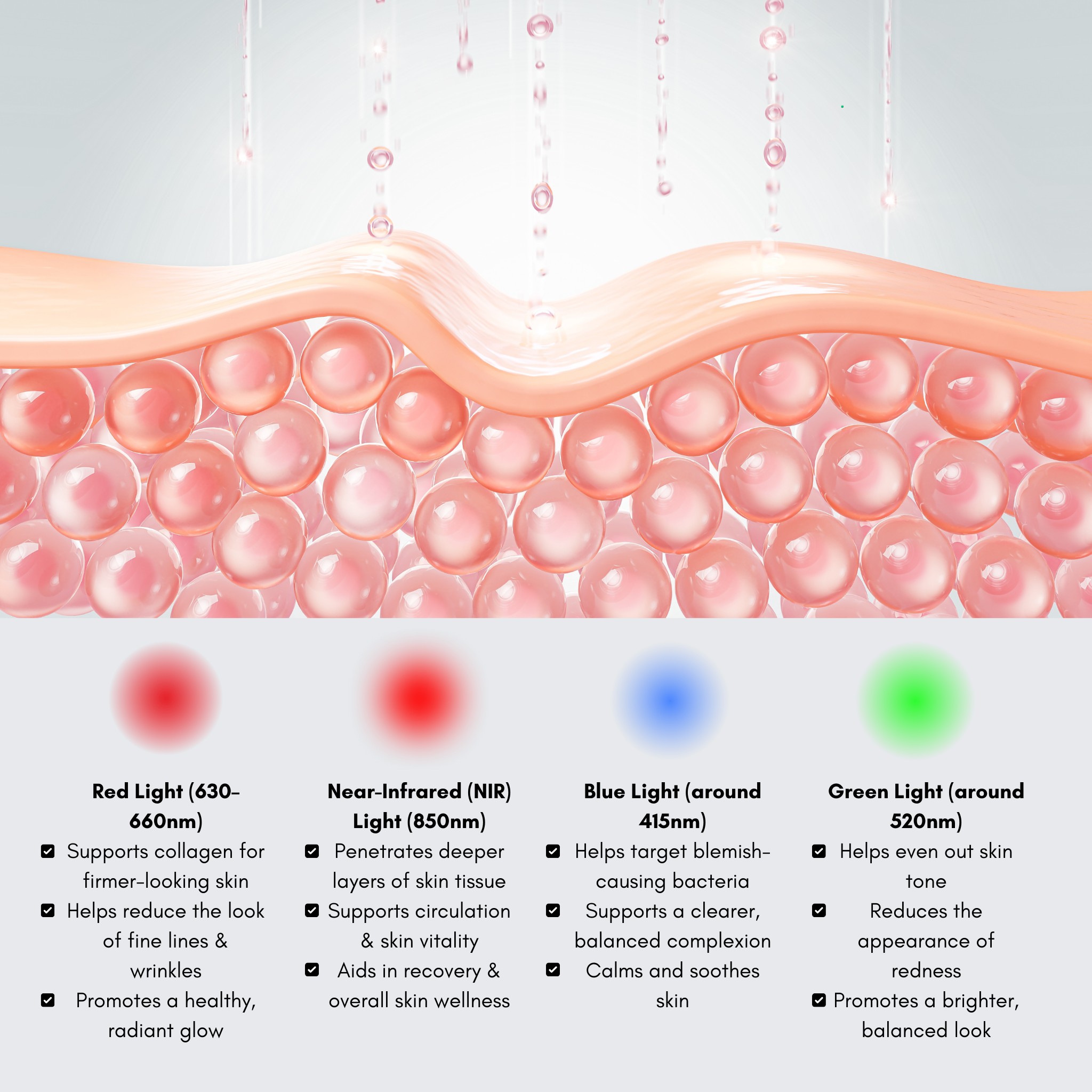 RejuvaLight LED Light Therapy Face & Neck Mask